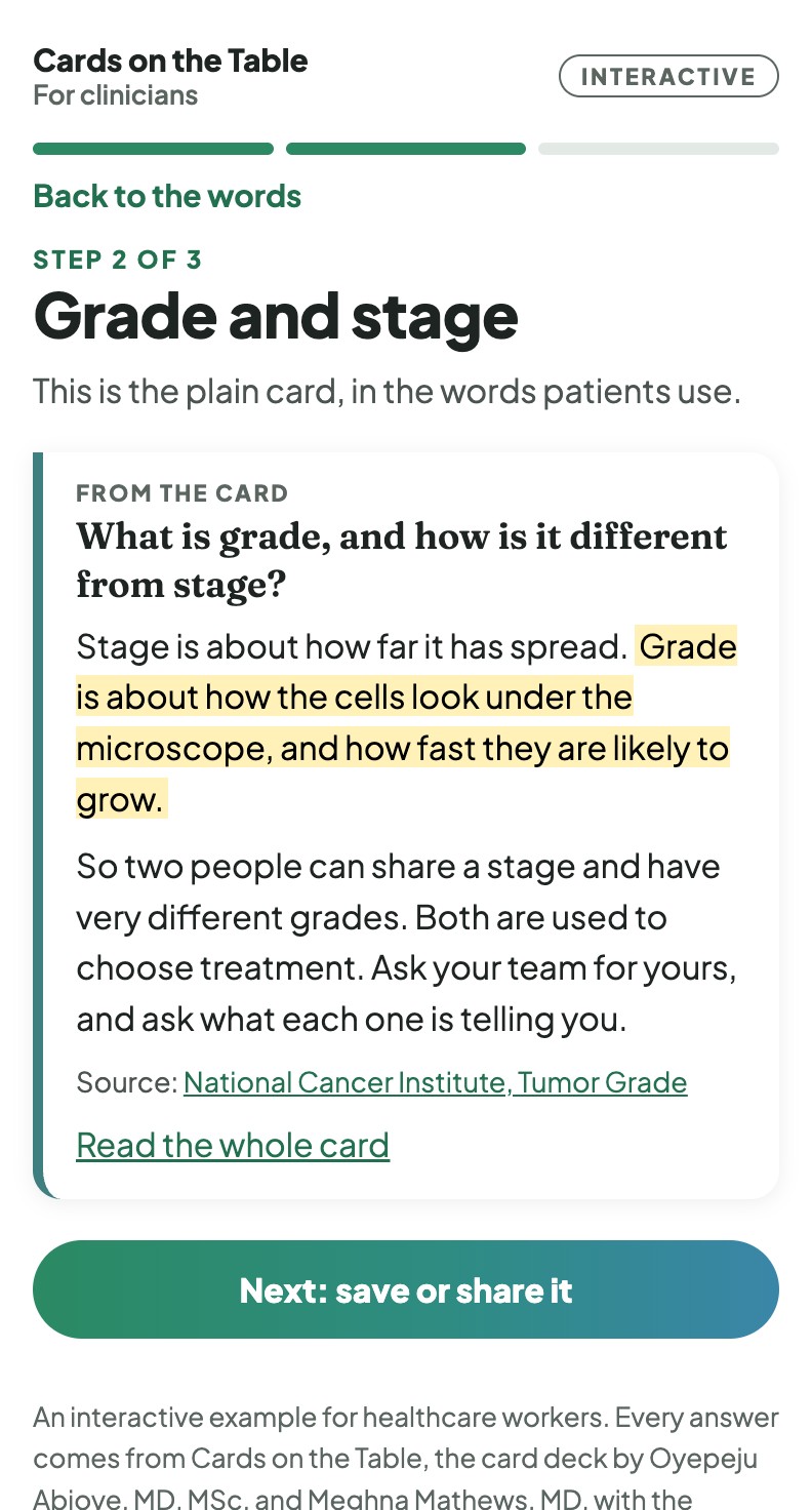 For clinicians on a phone: the plain card for grade and stage