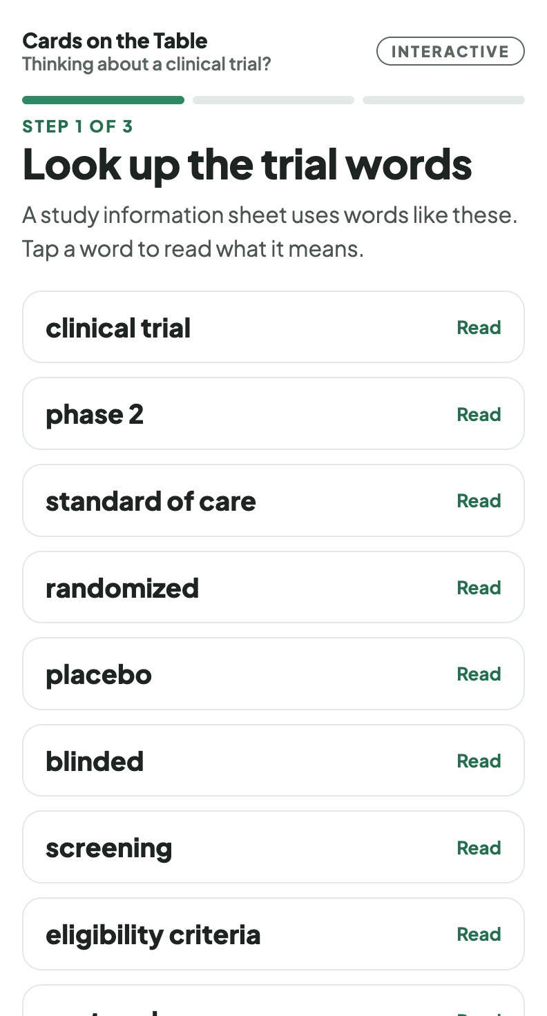 Thinking about a clinical trial? on a phone: the trial words to look up